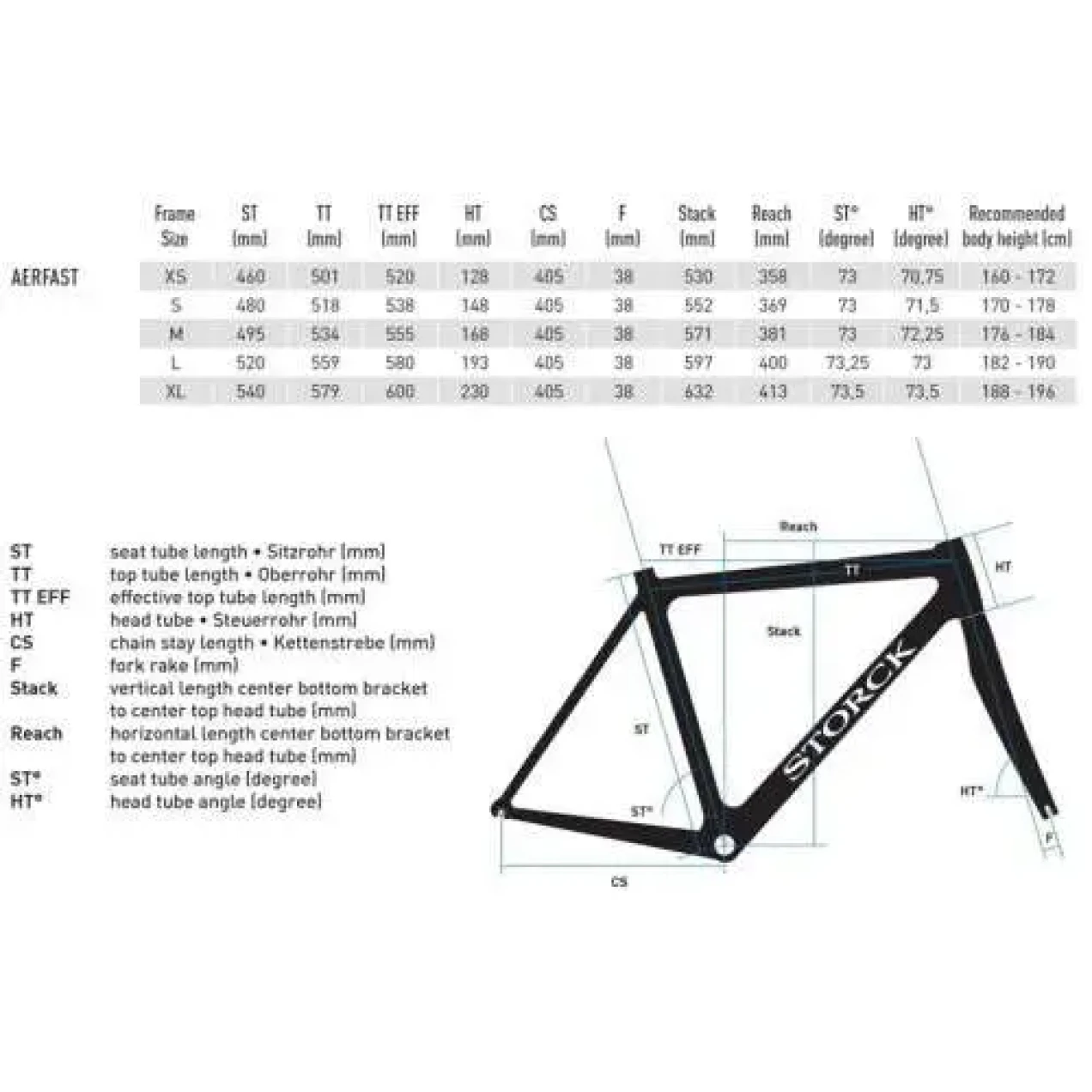 storck aerfast comp