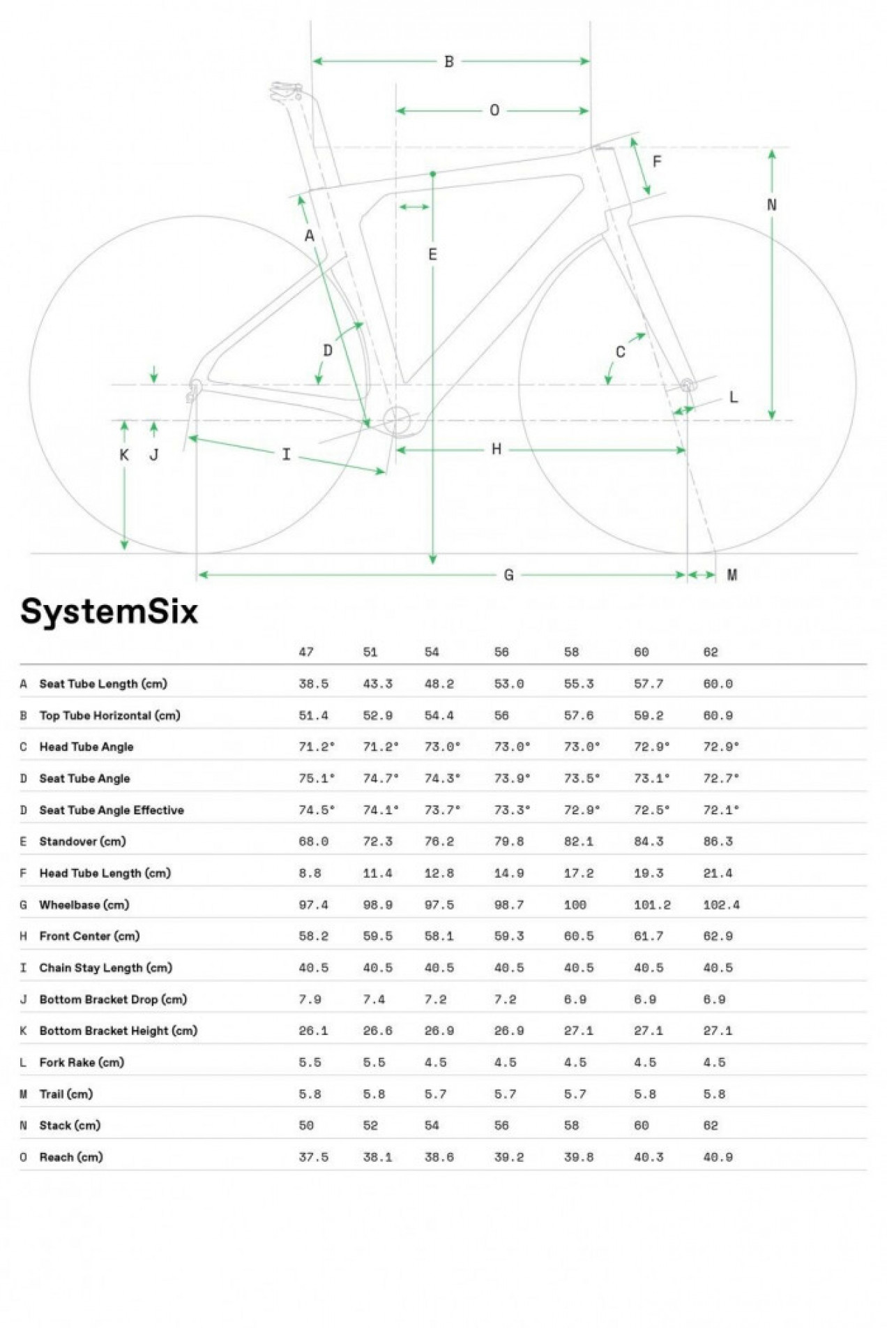 cannondale supersix hi mod 2019