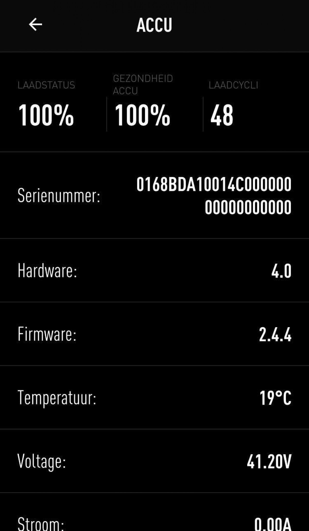 Specialized SWorks Turbo Levo Frameset used in l buycycle
