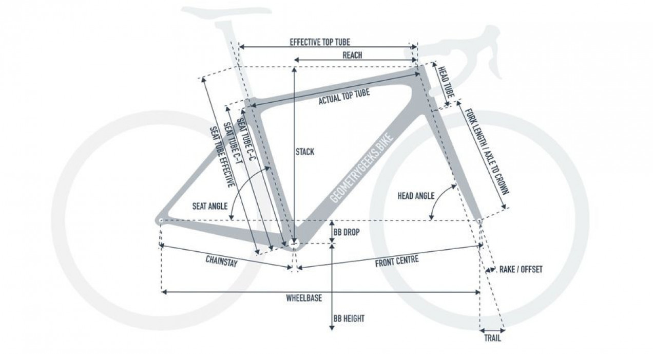 Canyon Aeroad CF SLX 9.0 SL Wykorzystywany W S | Buycycle