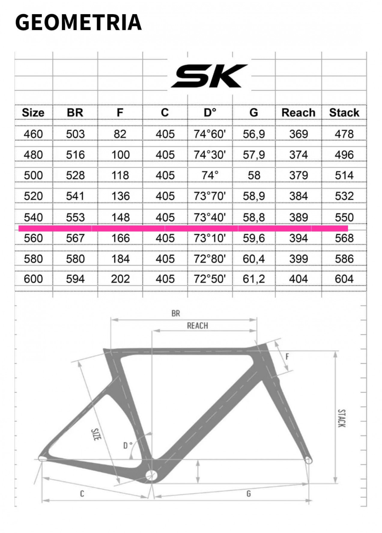 mtb brake fluid