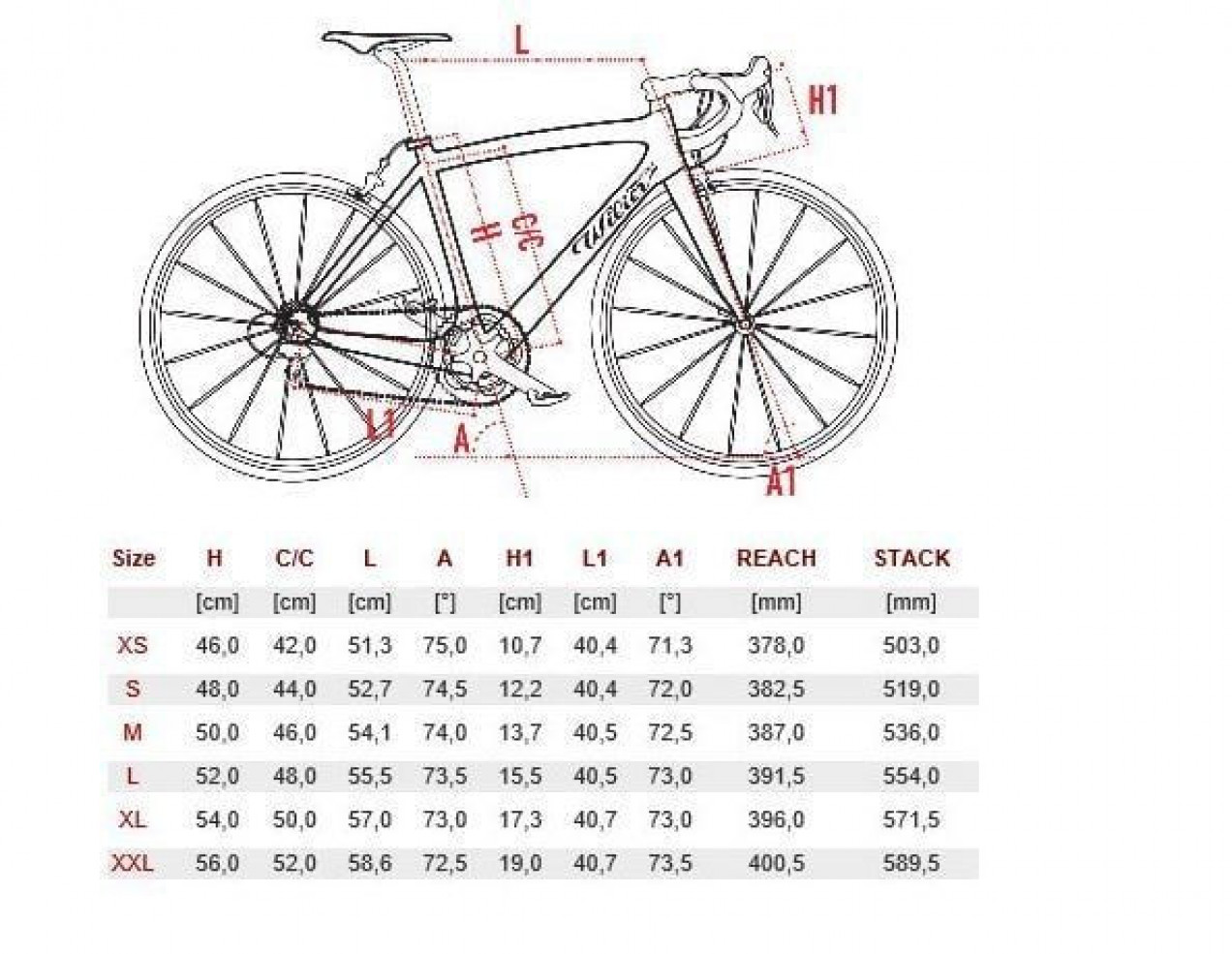 wilier cento1air disc ultegra 2020