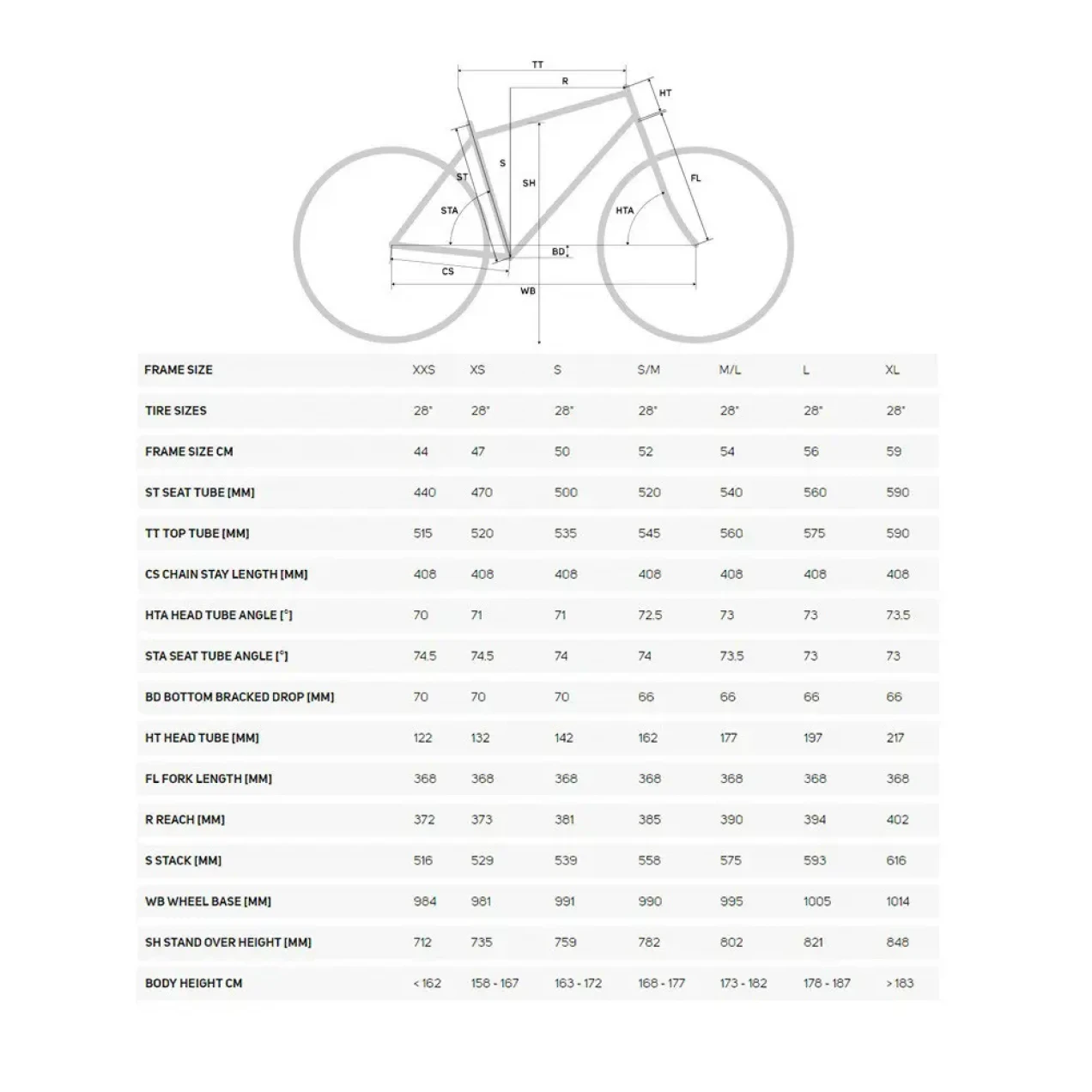 Felt F1 Team Frame Kit used in L | buycycle