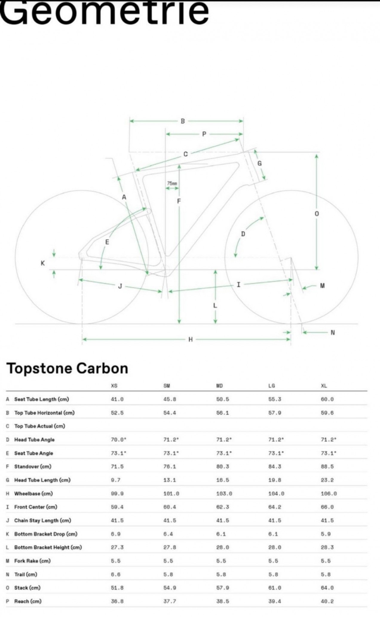 Cannondale Topstone Carbon 5 used in m | buycycle