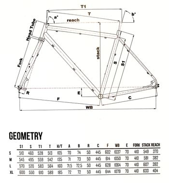 Cinelli Hobootleg Interrail 2023 2023 Road & Gravel usato, Blu — immagine 8 di 9