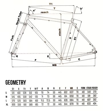 Cinelli Hobootleg Interrail 2023 2023 Road & Gravel d'occasion — image 8 sur 9