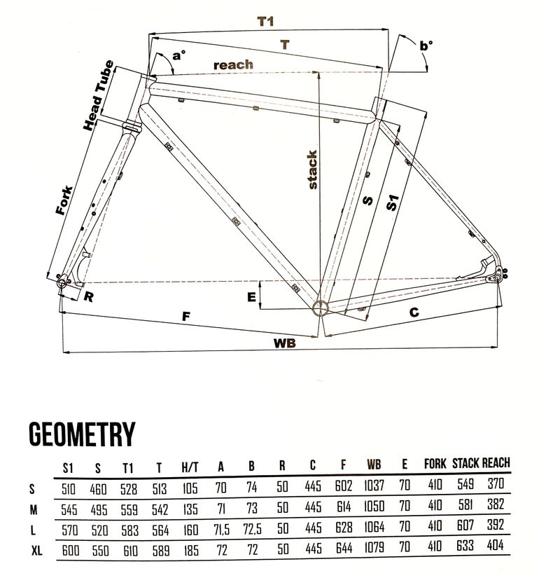 Cinelli Hobootleg Interrail 2023 2023 Road & Gravel usato, Blu — immagine 8 di 9