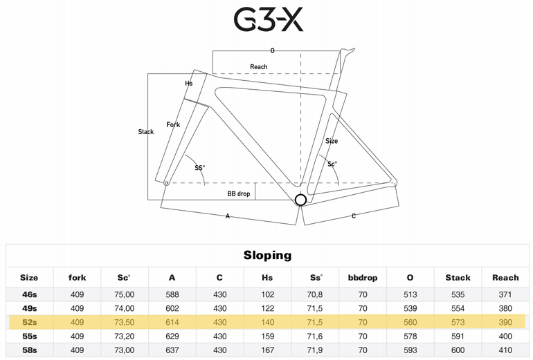 Used Colnago GRX 810 Di2 / Ultegra Di2 Disc 2022 Road & Gravel, Black — image 9 of 9