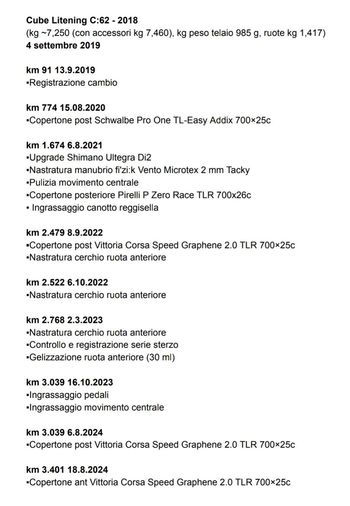 CUBE LITENING C:62 Pro 2019 2019 Road & Gravel usato, Nero — immagine 10 di 14