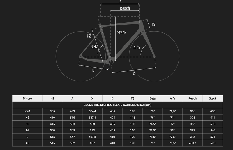 Used Guerciotti Cartesio Disc Team 2024 Road & Gravel, Black — image 6 of 6