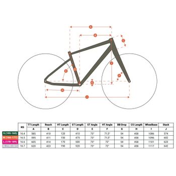 Used DECATHLON Riverside Touring 920 Frameset 2023 Road & Gravel, Black — image 16 of 16