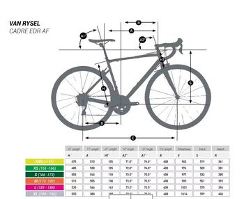 Used Van rysel Road Bike EDR AF 105 2023 2023 Road & Gravel — image 8 of 8