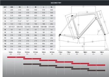 Used Time Alpe d'Huez 21 2021 Road & Gravel, Black — image 2 of 19