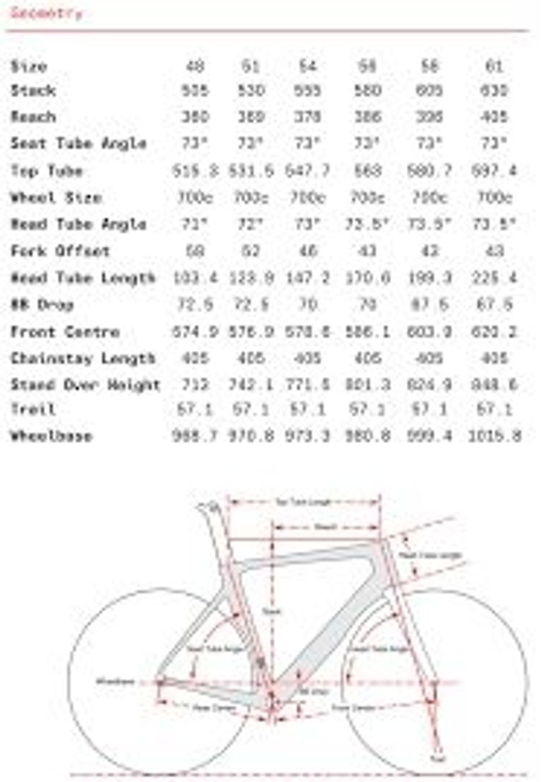 Used Cervélo S3 Ultegra Rim 2019 2019 Road & Gravel, Black — image 20 of 21