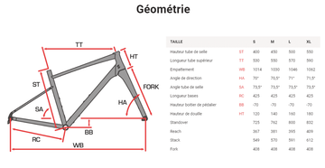 Używany SUNN Venture S2 2023 Road & Gravel — zdjęcie 4 z 4