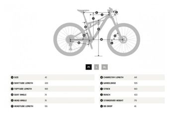 Used KTM SCARP MT MASTER 2022 Mountainbike, Black — image 3 of 3