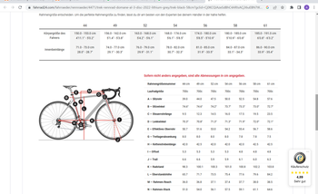 Used Trek Domane AL 3 Disc 2022 Road & Gravel, Gris claro — image 4 of 4