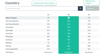 Used Orbea Asphalt 2006 Road & Gravel — image 6 of 6