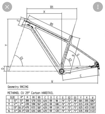 Tweedehands bianchi methanol cv 9.4 Frameset 2018 Mountainbike — afbeelding 7 van 7