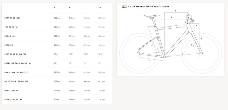 Used Basso Tera Urban 2022 Road & Gravel, Light Gray — image 4 of 5