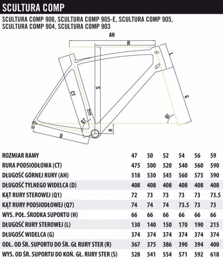 Used Merida Scultura Comp 905 2021 Road & Gravel, Black — image 16 of 16
