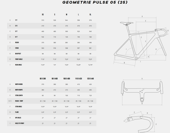 Used Megamo Pulse 05 2025 Road & Gravel, Red — image 7 of 7