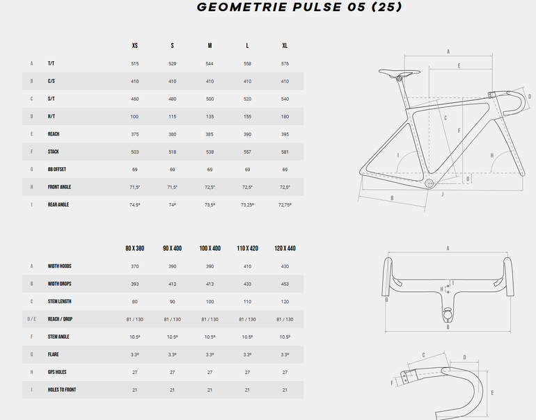 Used Megamo Pulse 05 2025 Road & Gravel, Red — image 7 of 7