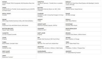 Used Aventon Aventure Ebike 2021 2022 Mountainbike — image 6 of 6