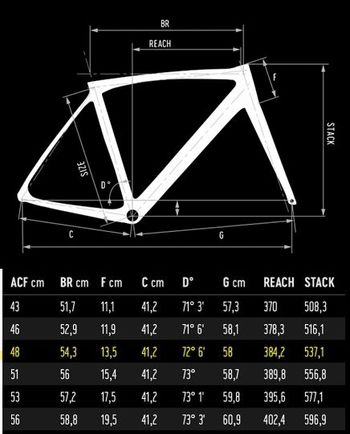 Used De Rosa Idol carbon disc frameset Frameset 2023 Road & Gravel, Blue — image 14 of 16