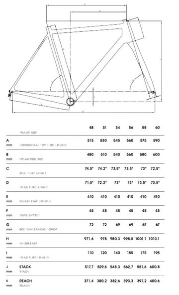 Used Lightweight Urgestalt 2020 Road & Gravel, Black — image 19 of 19