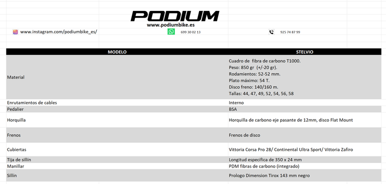 Used PODIUM Stelvio 2025 Road & Gravel, Black — image 5 of 5