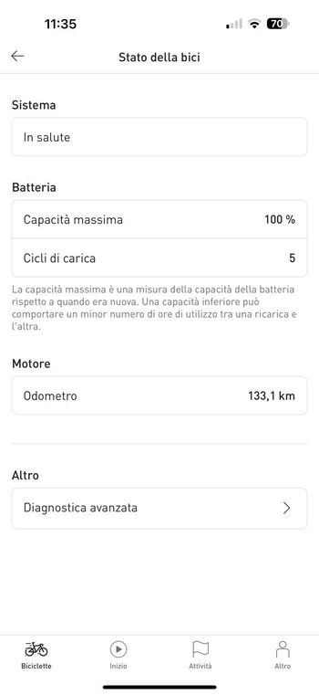 Brugt Specialized Turbo Levo 4 Comp 2025 Mountainbike — billede 3 af 11