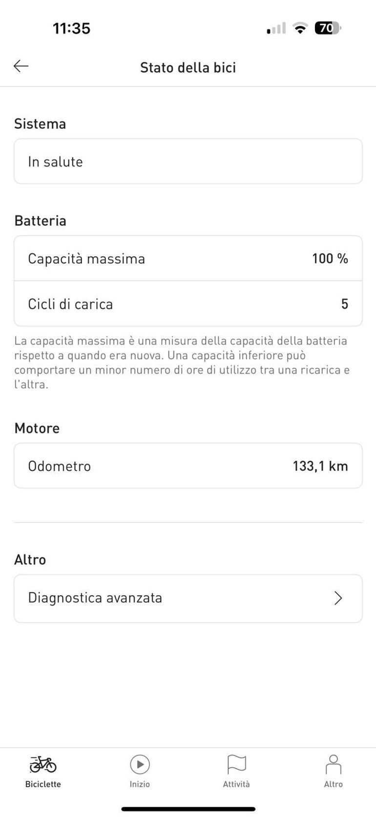 Brugt Specialized Turbo Levo 4 Comp 2025 Mountainbike — billede 3 af 11