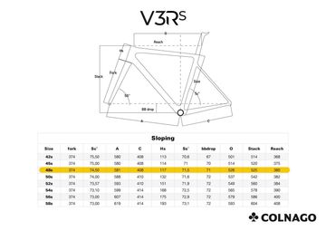 Used Colnago V3-RS 2021 Road & Gravel, Black — image 3 of 14