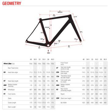 Used Norco Tactic SL Disc Framekit Frameset 2018 Road & Gravel, Orange — image 5 of 6