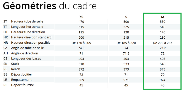 Brugt Origine Axxome III RS 2024 Road & Gravel — billede 13 af 13