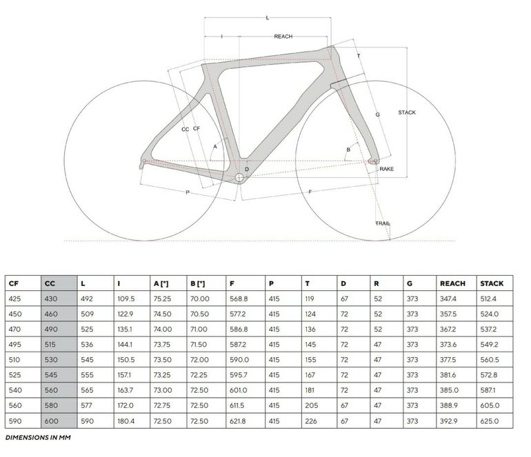 Used Pinarello PARIS 105 11S 2023 Frameset 2023 Road & Gravel, Blue — image 10 of 10