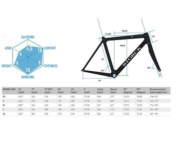 Brugt Storck Durnario 2022 Road & Gravel — billede 9 af 9