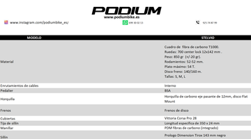 Used PODIUM Stelvio 2025 Road & Gravel, Blue — image 6 of 7
