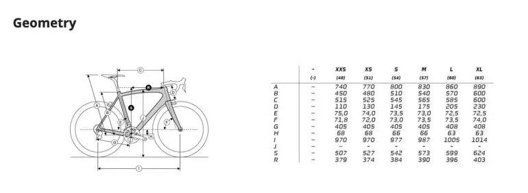 Bicycle size online 54