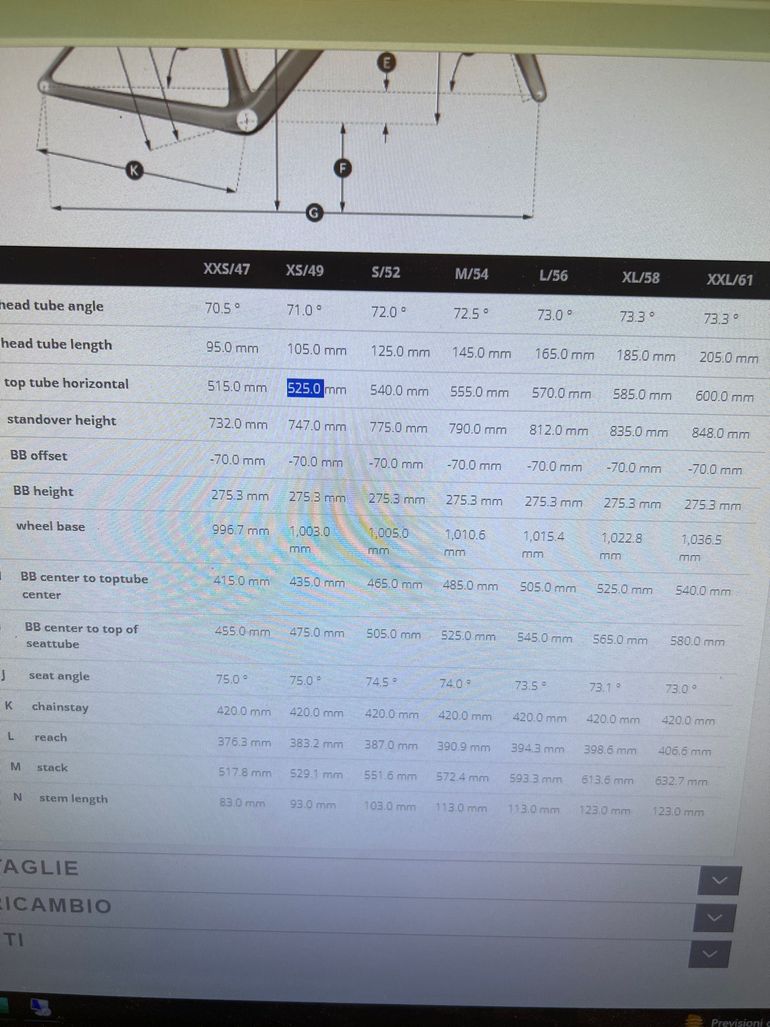 Scott Addict 10 2025