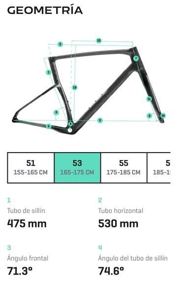 Brugt Berria BELADOR BR LTD Frameset 2024 Road & Gravel — billede 4 af 4