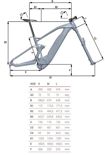 Brugt Fantic XXF 2.0 Race 2024 2024 Mountainbike — billede 9 af 10