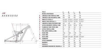 Used Focus JAM 8.8 2022 2022 Mountainbike, Black, 29 — image 11 of 11