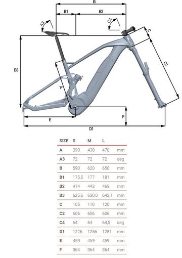 Brugt Fantic XEF 1.8 Sport 2024 2024 Mountainbike — billede 7 af 7