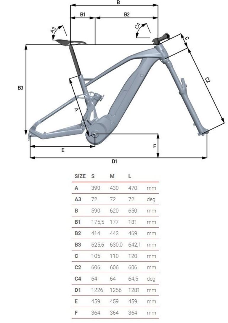 Slide 7