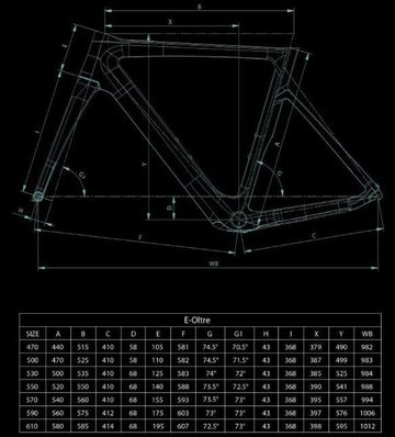 Gebrauchtes Bianchi e-Oltre 105 2024 2024 Road & Gravel, Grün — Bild 8 von 9