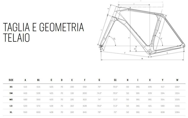 Slide 9