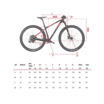 Brugt Wilier 101X SRAM NX EAGLE 1X12 2024 2024 Mountainbike — billede 3 af 4