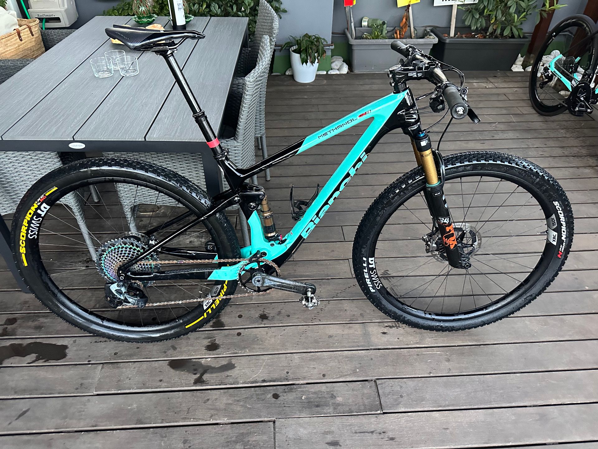 Frame Bianchi Methanol Cv Fs Price Bianchi Methanol CV FS 2024